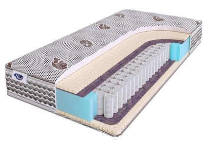 Матрас SkySleep Nature Pro Relax Sleep S500 37