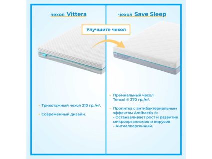 Матрас Промтекс-Ориент Soft Optima Eco 1 180х190