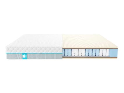 Матрас Промтекс-Ориент Soft Middle 2 110х190