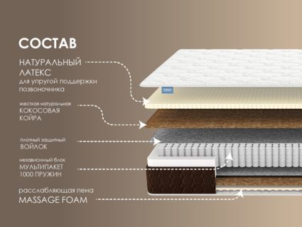 Матрас Димакс Мега Медиум Хард Релакс 43