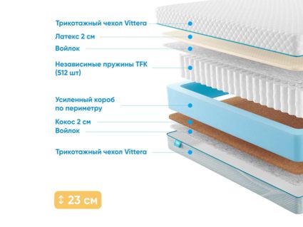 Матрас Промтекс-Ориент Soft 18 Combi 2 43