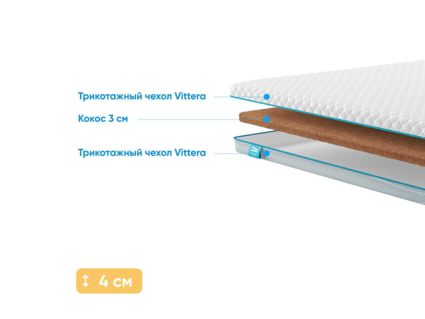 Наматрасник Промтекс-Ориент Cocos 3 95