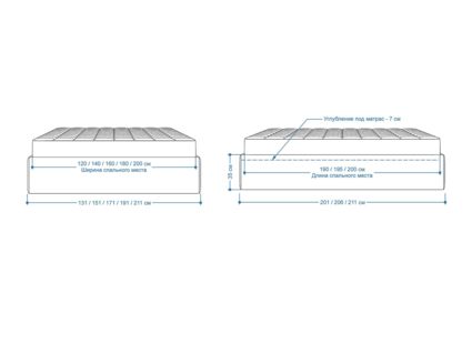 Кровать Lonax Белла велюр Dolly-3 (с подъемным механизмом) 140х195