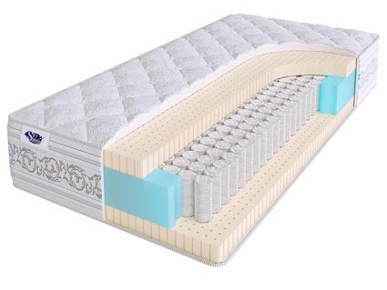 Матрас SkySleep Privilege Soft S500 38