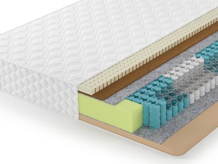 Матрас Lonax Memory-Medium Mix TFK 5 Zone 42