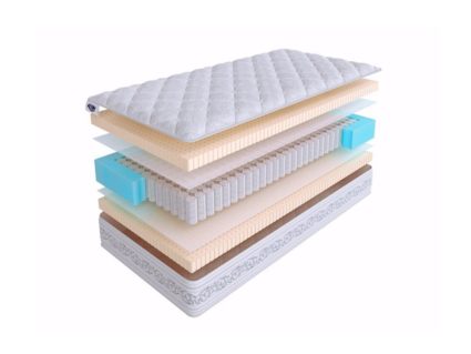 Матрас SkySleep Privilege Soft S500 38