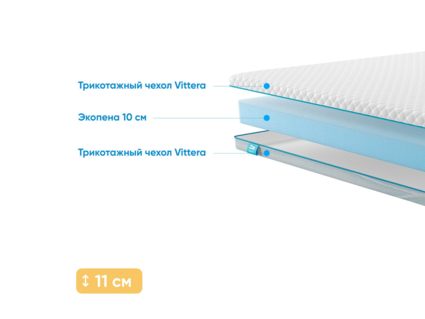 Матрас Промтекс-Ориент Roll Standart 10 56