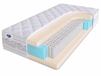 Матрас SkySleep Privilege Soft S1000 38