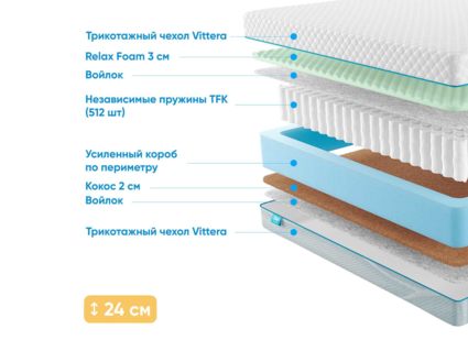 Матрас Промтекс-Ориент Soft 18 Combi M 26