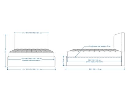 Кровать Lonax Фелиса велюр Dolly-17 (с основанием) 160х190