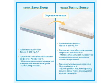 Матрас Промтекс-Ориент Multipacket Middle 2 180х190