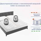 Матрас Димакс Relmas Various 3Zone 200х220