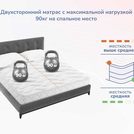 Матрас Димакс Relmas Cocos Roll 9 69х125