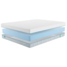 Матрас Промтекс-Ориент Roll Standart 16 70х200