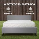 Матрас Димакс Элемент Софт Люкс 200х200