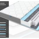 Матрас Димакс ОК Симпл 160х190