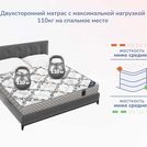 Матрас Димакс Твист Ролл Биг 150х200