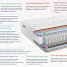 Матрас Димакс Relmas Various 3Zone 150х186
