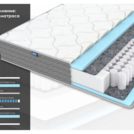 Матрас Димакс ОК Базис 140х200