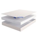 Матрас LineaFlex EDELWEISS ECO 16 80х140