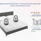 Матрас Димакс Relmas Cocos 1 3Zone 160х185