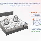 Матрас Димакс Твист Ролл Симпл 11 180х200