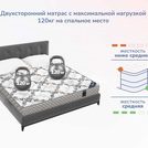 Матрас Димакс Твист Ролл Софт плюс Диаметр 210