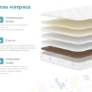 Матрас Димакс Искатель 60х145