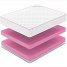 Матрас Denwir MEGA FOAM 28 140х195