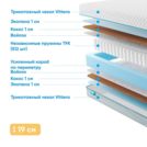 Матрас Промтекс-Ориент Soft Optima Eco 1 110х200