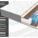Матрас Димакс ОК Медиум 190х200