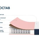 Матрас Димакс Практик Лайт Базис 500 190х200